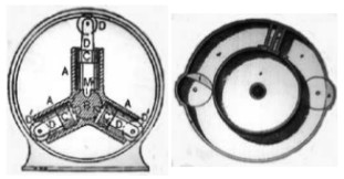 Special motors, fig 2
