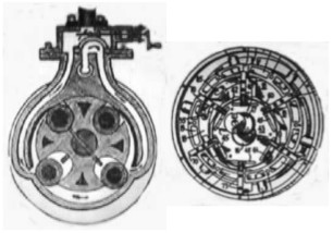 Special motors, fig 3