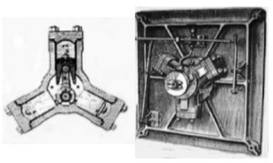 Special motors, fig 4