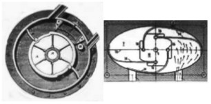 Special motors, fig 5