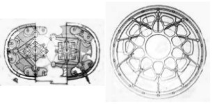 Special motors, fig 6