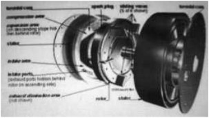 Special motors, fig 7