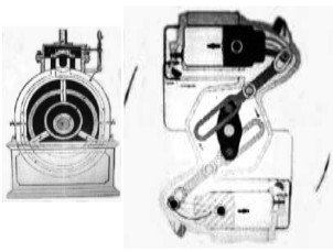 Special motors, fig 8