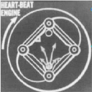 In the Rajakaruna engine the outer body rotates