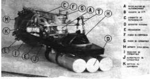 RMV engine photo 1