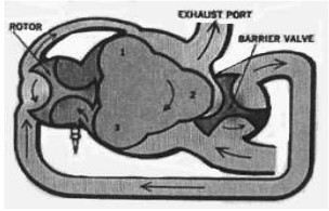 Schematic diagram, modified for didactic purposes
