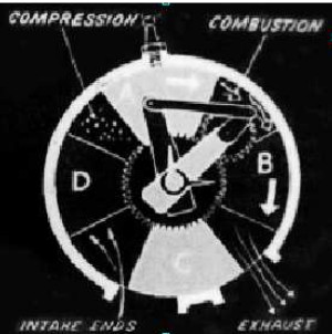 Tschudi engine operating scheme
