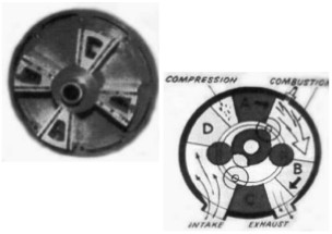 Virmel engine details