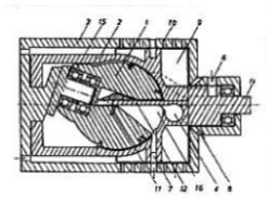 Wolfhart Engine