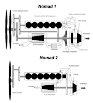 Difference between Nomad 1 and 2