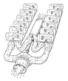 Nomad circulation scheme