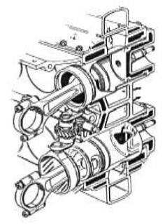 Sabre system