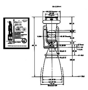 Motor Nerva