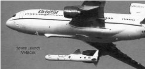 Dropping the Pegasus