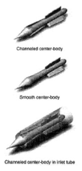 Study images