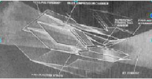 Scramjet details