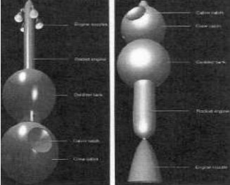 Stabilo 1 and Stabilo 1B