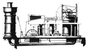 Niepce Pyréolophore