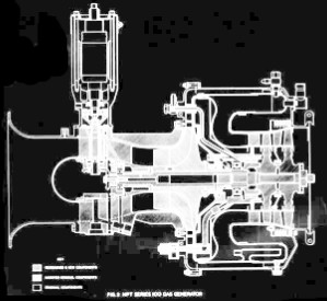 Noel Penny Turbines, NPT Series 100, as a gas generator