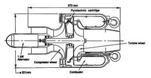 Noel Penny Turbines, NPT-426