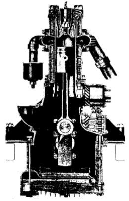 El motor de avión inglés Argyll