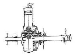 Oberursel UR-2, cross-section