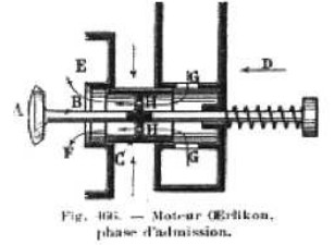 Intake position