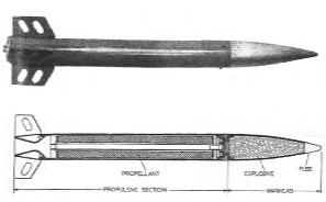 Solid fuel rockets