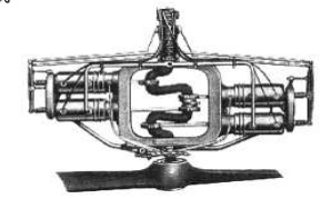Oerlikon engine top view