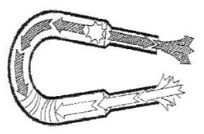 Ogorelec pulse jet operating principle