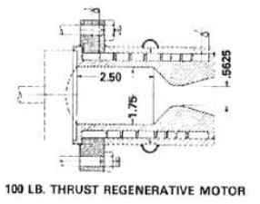 Ohio University Engine Schematic