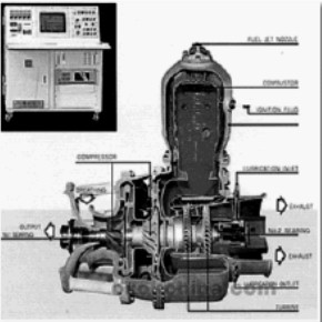 Test turbine and control media