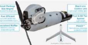 Back section of the UAV Scan Eagle