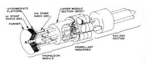 Spaceship details