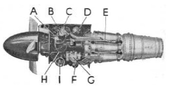 Armstrong Siddeley Mamba