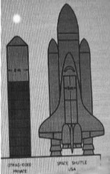 Comparative graph, fig 3