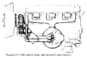 Packard 4A-2500, side drawing