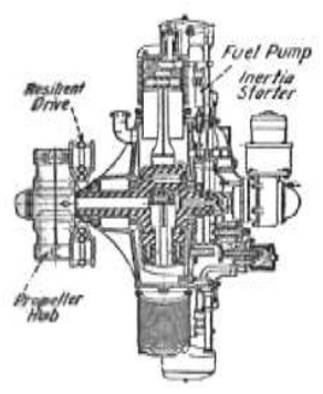 Packard DR-980 cross-section