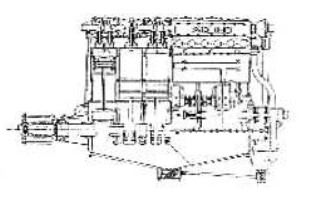 BHP engine
