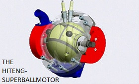 Hiteng Superballmotor