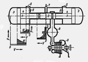 Free piston engine, dibujo