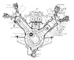 Peugeot L-112, cross-section