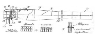 Esquema del pulsoreactor
