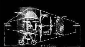 Sketch of the Piggot-Parr apparatus