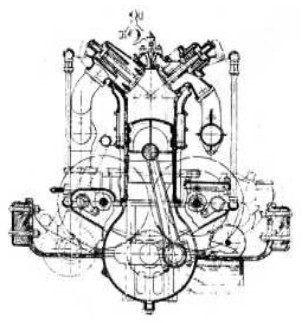 Esquema del motor Pipe