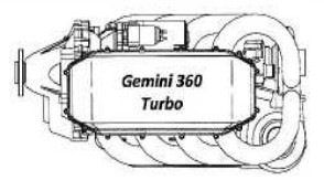 gemini 360, dibujo