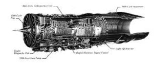 P&W F100-PW-220 and -220E