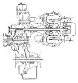 PW200 with power output below