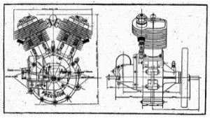 Plano con dos vista del motor de Precision
