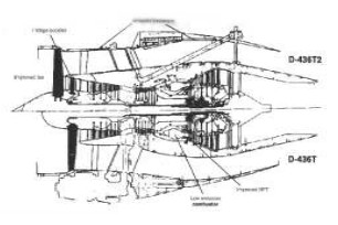 Diferencias del D-436T y T2